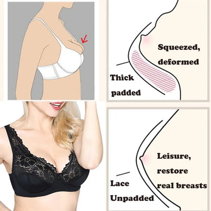Bras For Womens Lingerie Top Female Lace Bra Underwire Plus Size Brassiere Perspective Sexy Underwear B C D DD E F Cup
